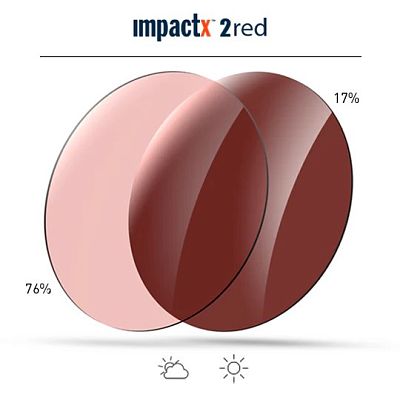 Превью  Велоочки RUDY PROJECT Defender Black Matte/Red, Линзы: ImpactX 2Red (SP527406-0001)